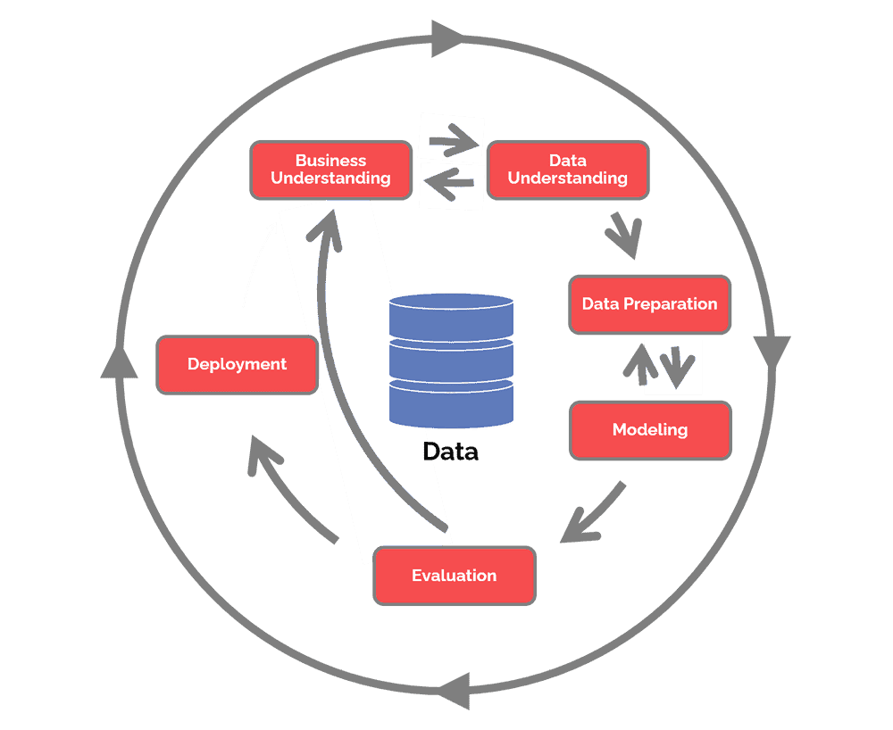 idell trade|Data Engineering