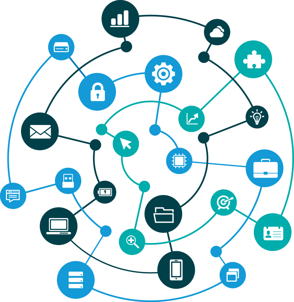 idell trade|Code-Based Data Science